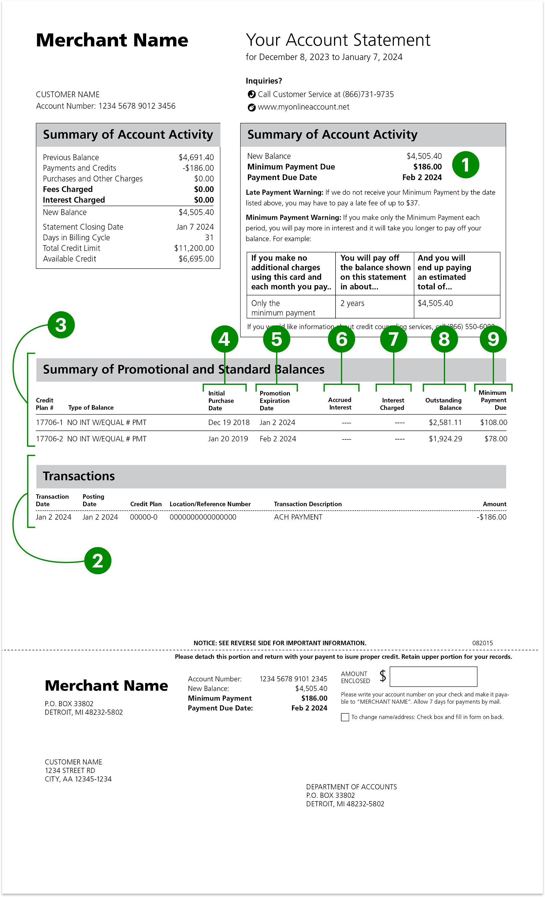 Image showing typical credit statement