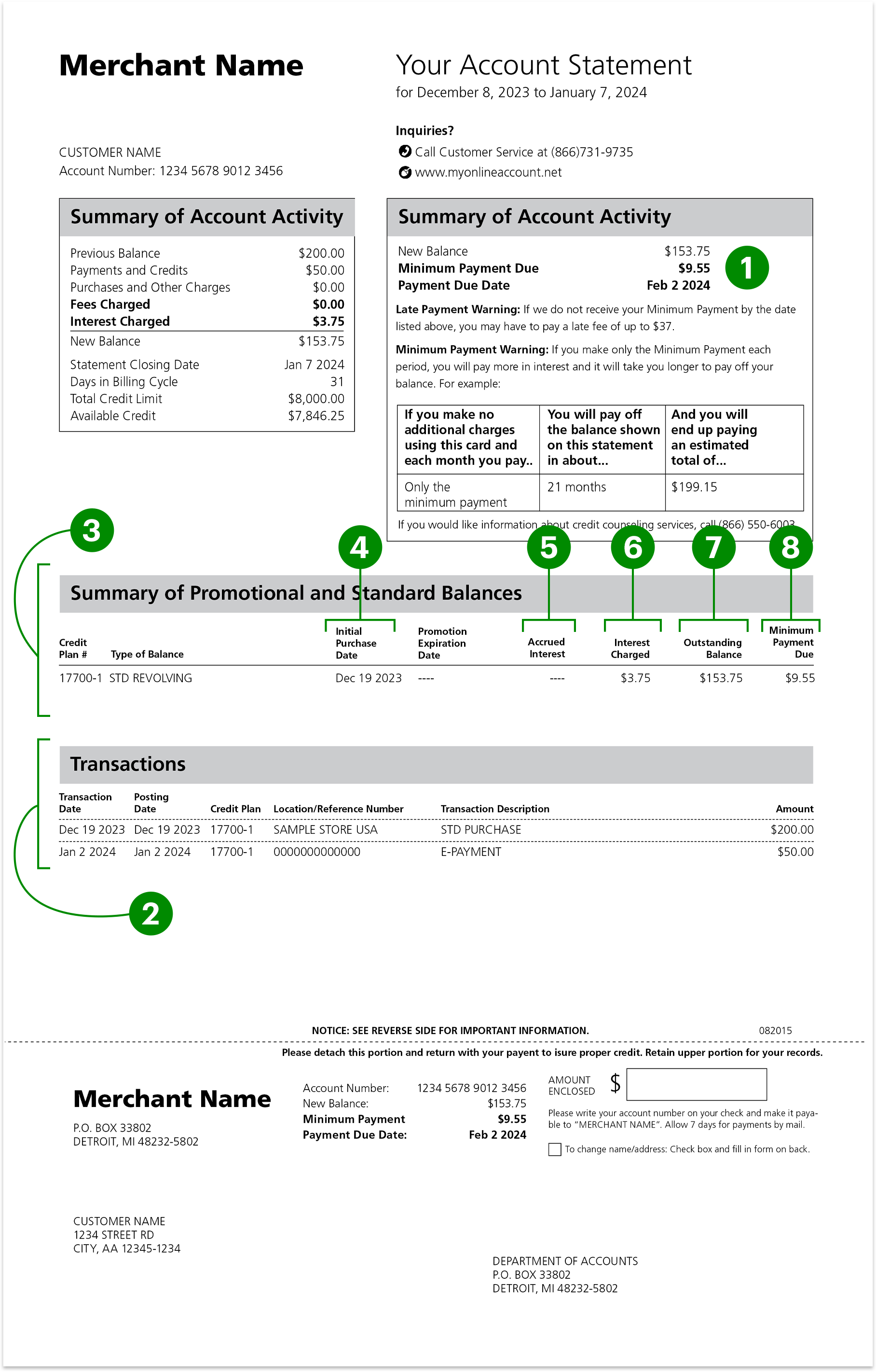 Image showing first half of typical credit statement