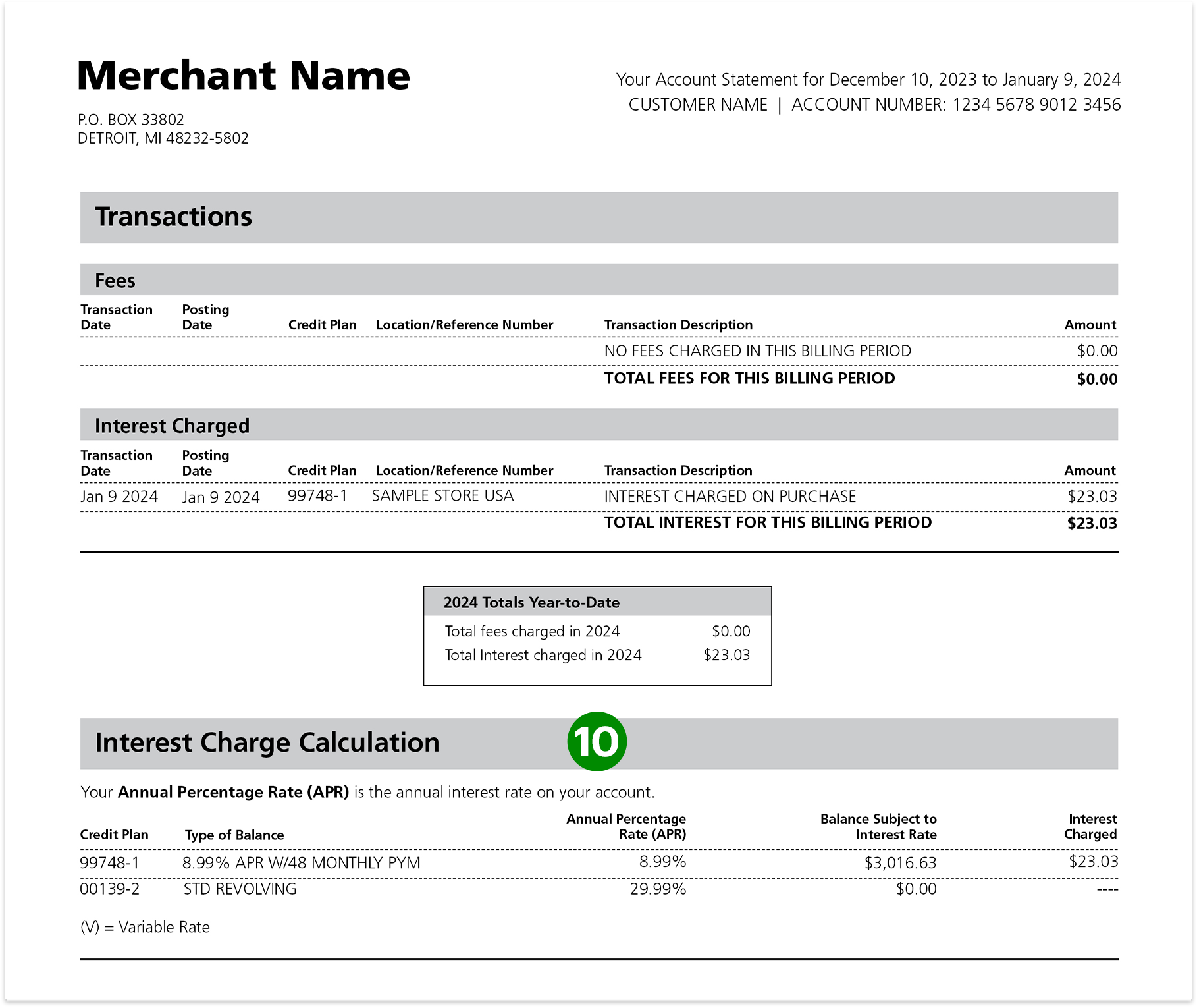 Image showing second half of typical credit statement